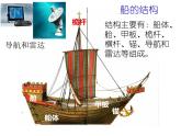湘美版四年級美術(shù)上冊課件 第10課 乘風破浪課件