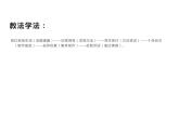 湘美版四年級(jí)美術(shù)上冊(cè)課件 第9課 可愛的班集體