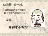 冀美版三年級(jí)美術(shù)上冊(cè)4.蠟染花布    課件2