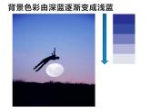 湘美版五年級(jí)美術(shù)上冊課件 第1課 哆來咪