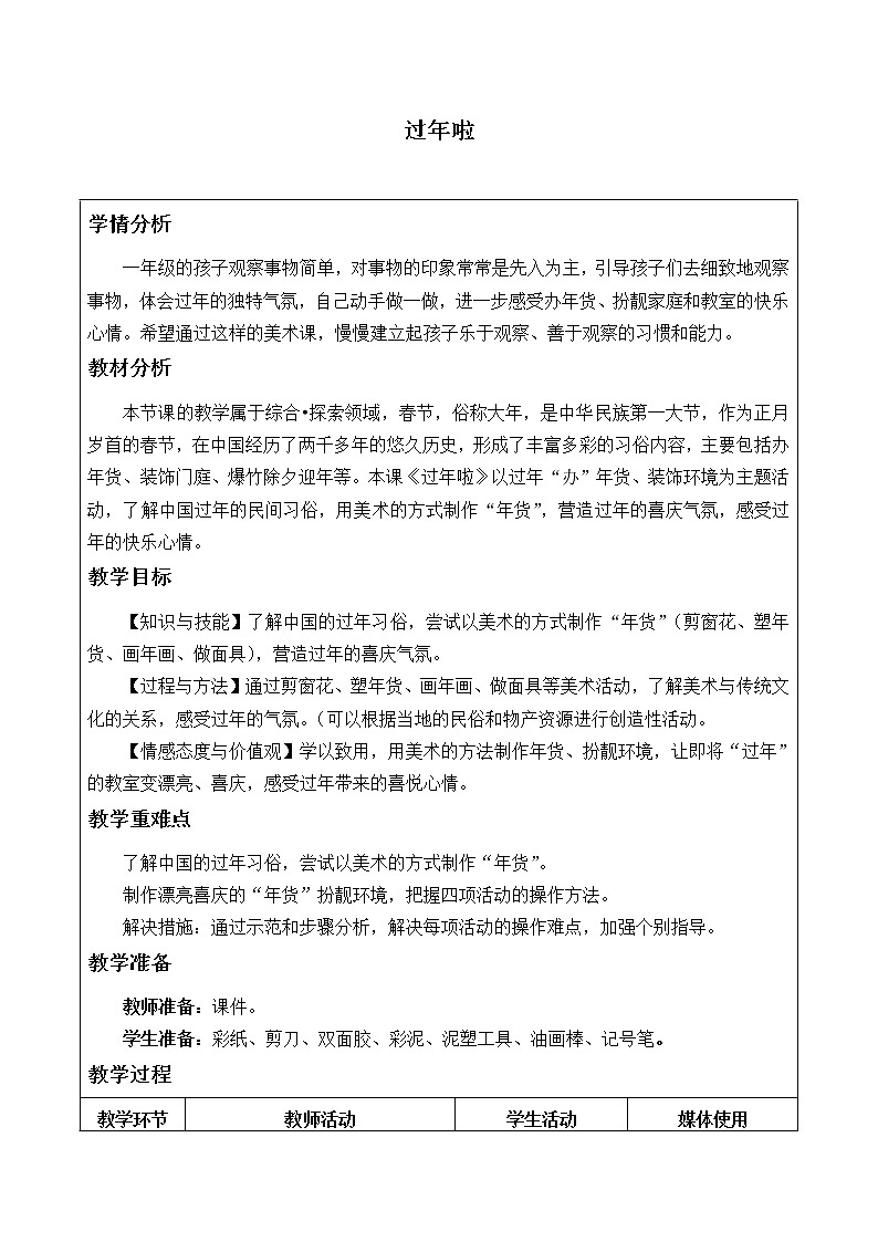 第19课　过年啦 (2)（教案） 美术一年级上册-人教版01