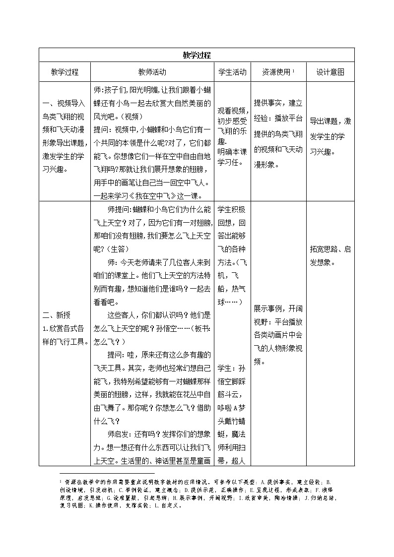 第9课　我在空中飞(5)（教案） 美术一年级上册-人教版第1页