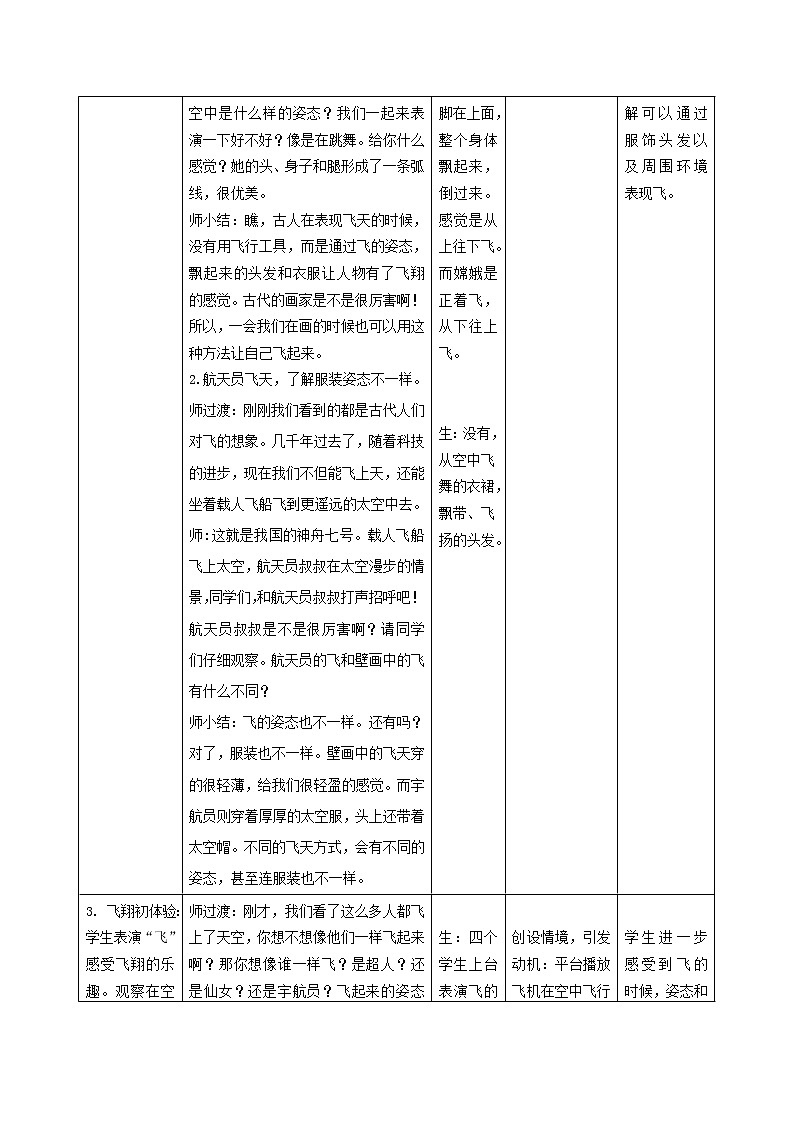 第9课　我在空中飞(5)（教案） 美术一年级上册-人教版第3页