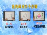 第8課　魚的畫法(1)（課件） 美術(shù)一年級上冊-人教版