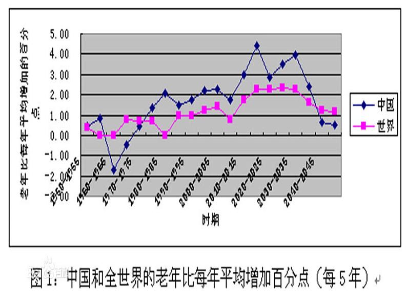 小学五年级上册美术课件-2.6做个胸卡送老人-岭南版(15张)ppt课件第5页