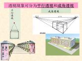 小學(xué)五年級(jí)上冊美術(shù)課件-3.7畫出立體感、空間感-嶺南版(16張)ppt課件