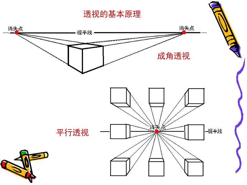 小学五年级上册美术课件-3.7画出立体感、空间感-岭南版(14张)ppt课件第7页