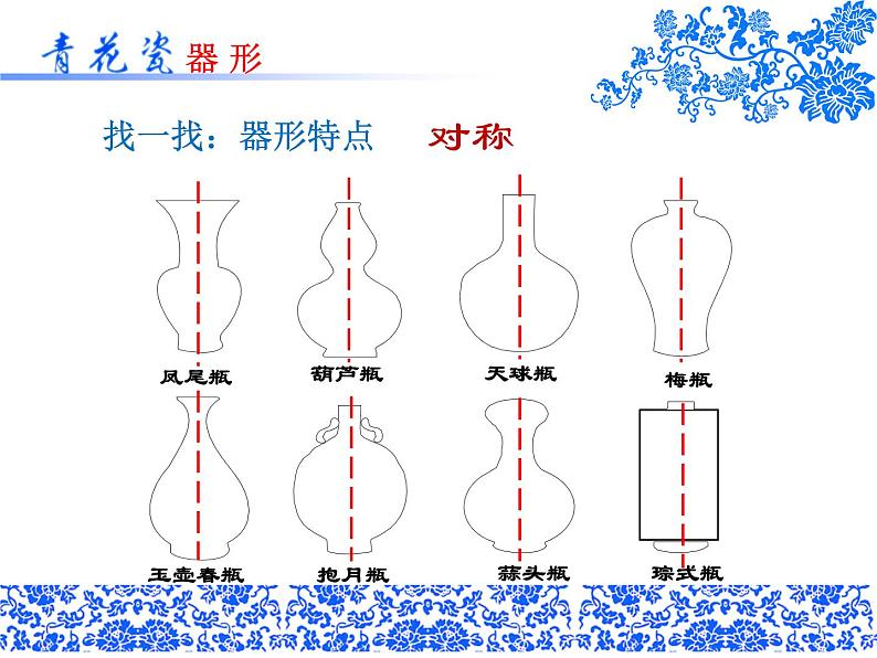 小学五年级上册美术课件-12.青花瓷湘美版(17张)ppt课件第6页