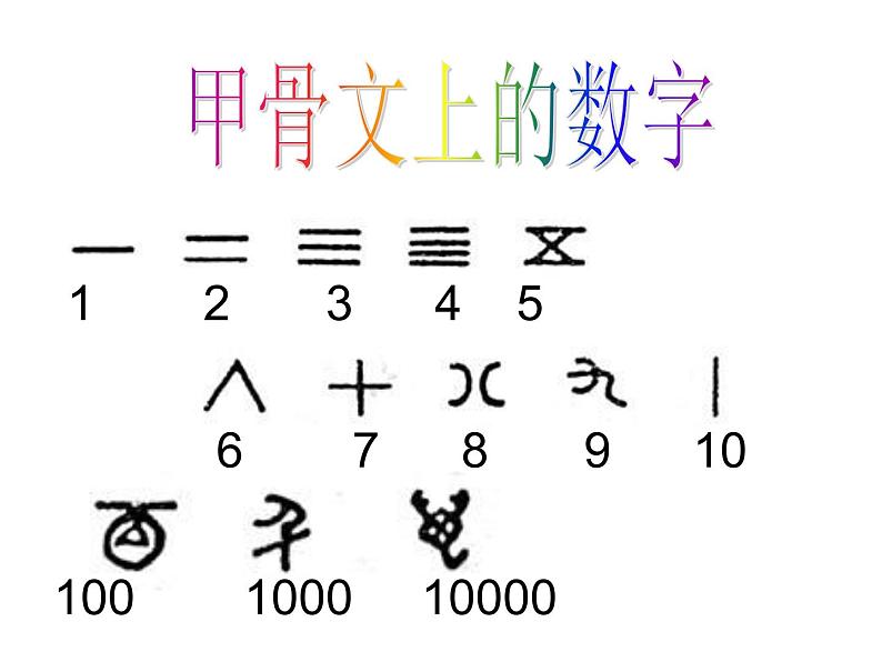 小学二年级上册美术课件-5.16有趣的数字-岭南版(41张)ppt课件第3页