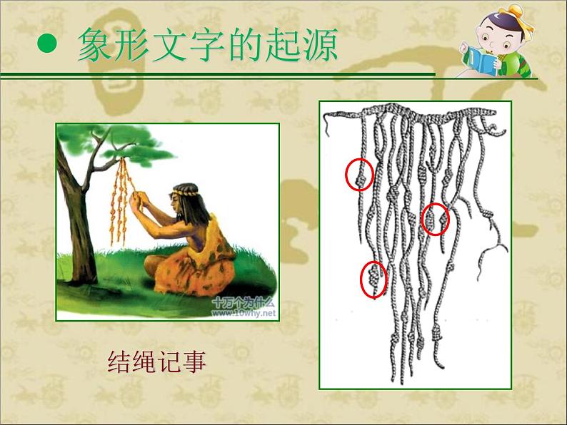 小学二年级下册美术课件-2.4汉字中的象形文字-岭南版(33张)ppt课件第4页