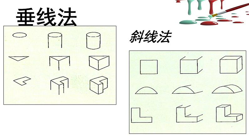 小学五年级上册美术课件-3.7画出立体感、空间感-岭南版(18张)(1)ppt课件第5页