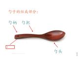 小學(xué)一年級(jí)美術(shù)上冊(cè)課件-第9課有趣的勺子-人美版(17張)ppt課件