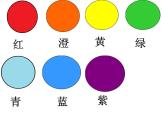 小學(xué)一年級(jí)美術(shù)上冊(cè)課件-第5課畫(huà)汽車(chē)-人美版(11張)ppt課件