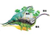 小學(xué)二年級上冊美術(shù)課件-2.4恐龍回來了-嶺南版(25張)ppt課件