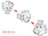 小學(xué)美術(shù)課件-第16課一張奇特的臉-人美版(23張PPT)ppt課件