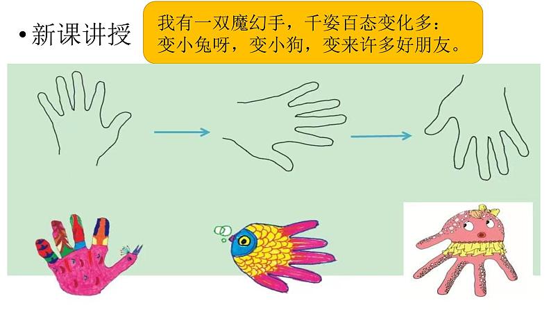 湘美版小学美术一年级下册《手形添画》课件06