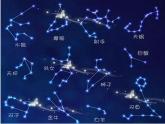 星空的聯(lián)想PPT課件免費(fèi)下載
