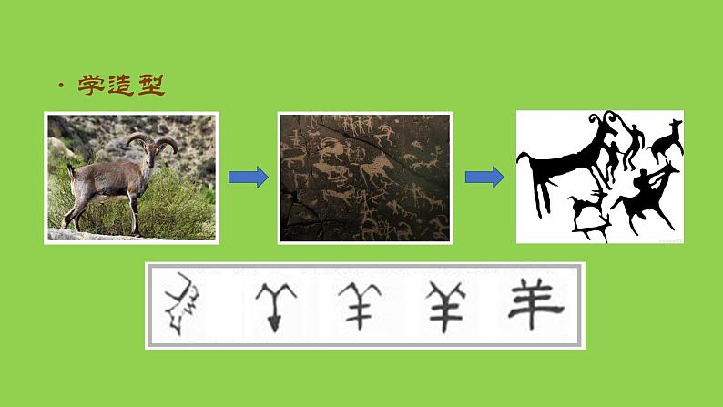 小学二年级下册美术课件-2.4象形文字的联想-岭南版(14张)ppt课件第5页