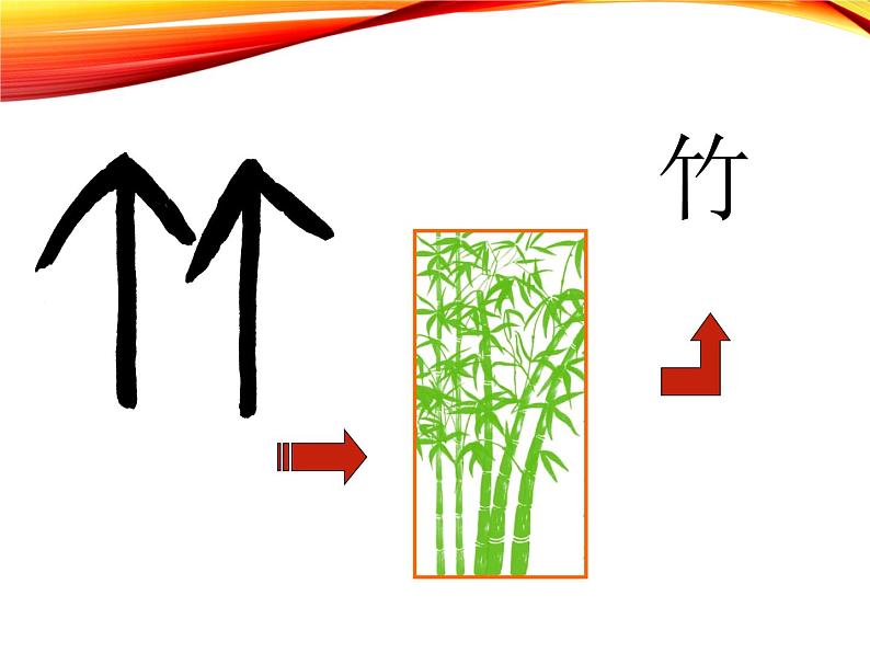 小学二年级下册美术课件-2.4象形文字的联想-岭南版(16张)ppt课件第8页