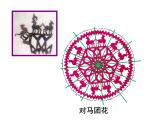 小學(xué)二年級(jí)上冊(cè)美術(shù)課件-第7課百變團(tuán)花-人美版(16張)ppt課件