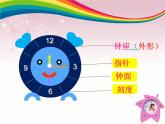 小學(xué)二年級(jí)上冊(cè)美術(shù)課件-5.17漂亮的鐘-嶺南版(12張)