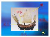 四年級美術(shù)《乘風破浪》課件PPT