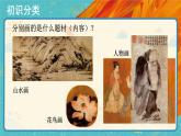 人美版美术四年级下册第十一课：认识中国画 PPT课件+教案+素材