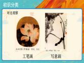 人美版美术四年级下册第十一课：认识中国画 PPT课件+教案+素材