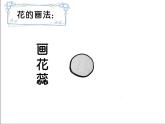 湘美版 美術(shù)一年級上冊 21.鳥語花香_ 課件
