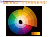 《哆來咪》的美術(shù)課件