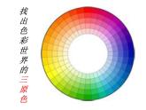 同一幅畫美術(shù)新課件