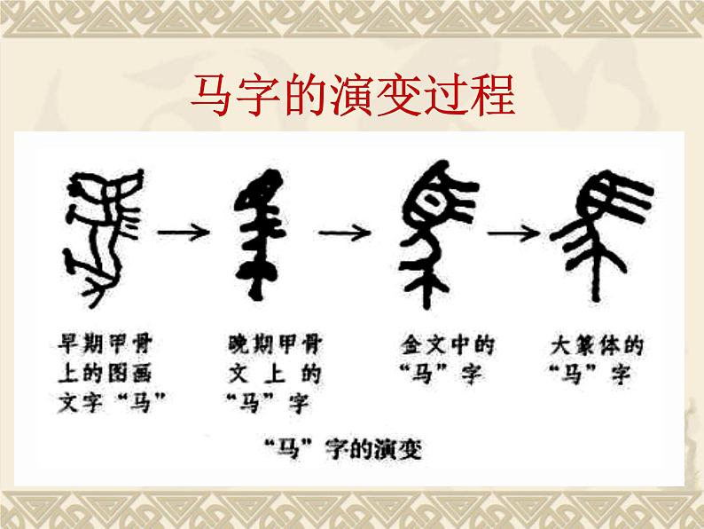 小学二年级下册美术课件-2.4象形文字的联想-岭南版(18张)ppt课件第7页