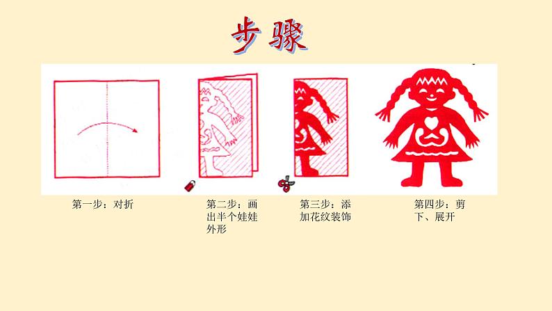 小学二年级下册美术课件-4.14有趣的剪纸娃娃-岭南版(15张)ppt课件第7页