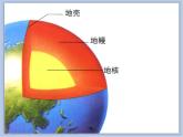 美術(shù)冀美版小學(xué)四年級(jí)下冊(cè)10《地心游記》課件