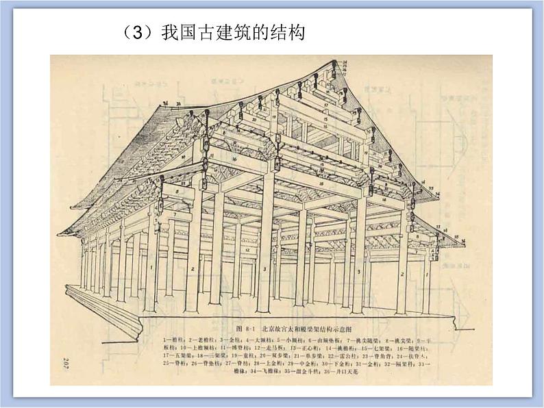 美术冀美版小学四年级下册18《祖国的古建筑》课件06