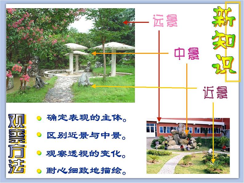 美术冀美版小学五年级下册6《身边的风景》课件05