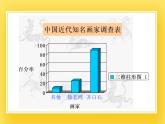 赣美版四年级美术下册2.《齐白石》课件