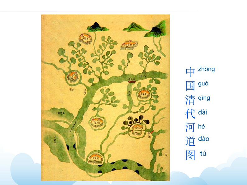 《我的地图》课件第2页