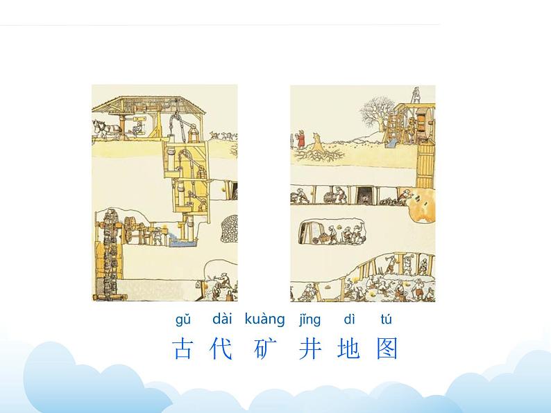 《我的地图》课件第3页