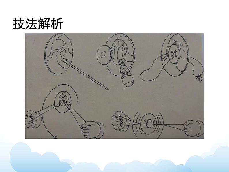 苏少版一年级下册美术 第9课 转转儿 课件+教案04