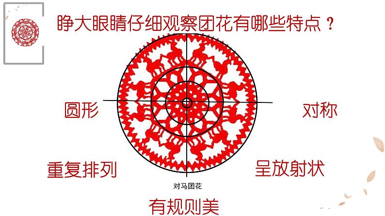 小学二年级下册美术课件-第4课剪团花冀美版(2014秋)(13张)ppt课件第5页