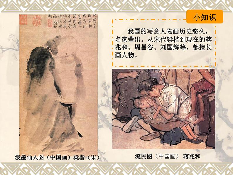 赣美版六年级美术下册13.《写意人物画》课件第3页