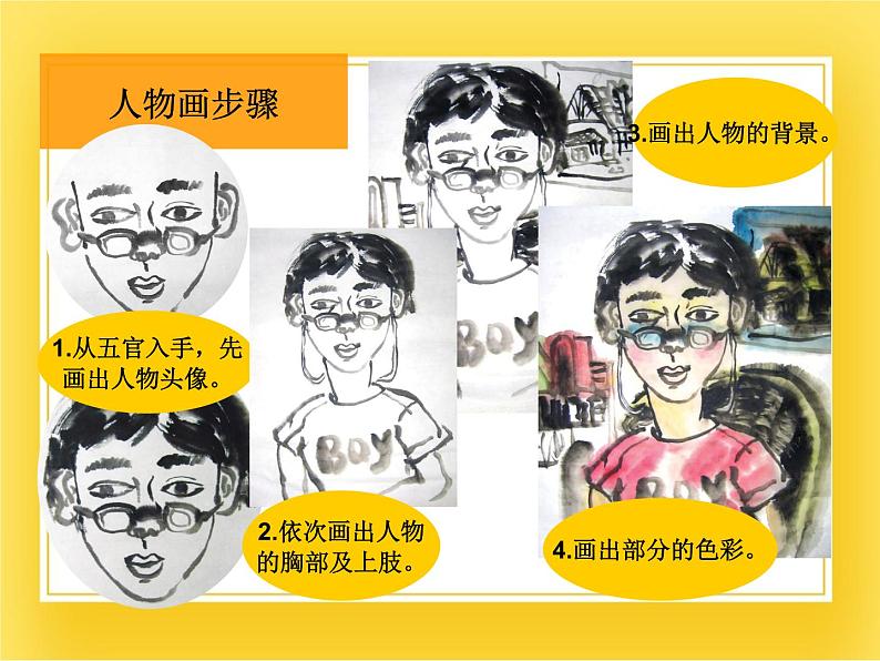 赣美版六年级美术下册13.《写意人物画》课件第7页