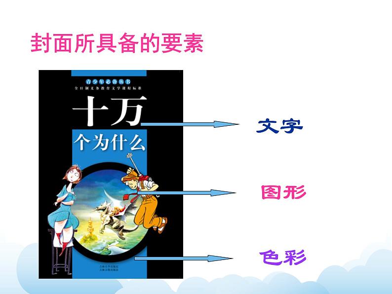 苏少版五年级下册美术 9 我设计的图书封面 课件+教案05