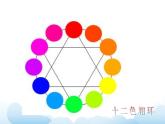 苏少版三年级下册美术 1 色彩的纯度渐变 课件+教案