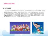 蘇少版三年級(jí)下冊(cè)美術(shù) 7 我設(shè)計(jì)的動(dòng)漫形象 課件+教案