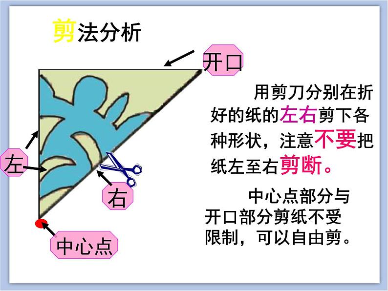 美术冀美版小学二年级下册14《剪团花》课件07