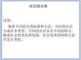 美術(shù)冀美版小學(xué)六年級下冊14《我為社區(qū)做規(guī)劃》課件