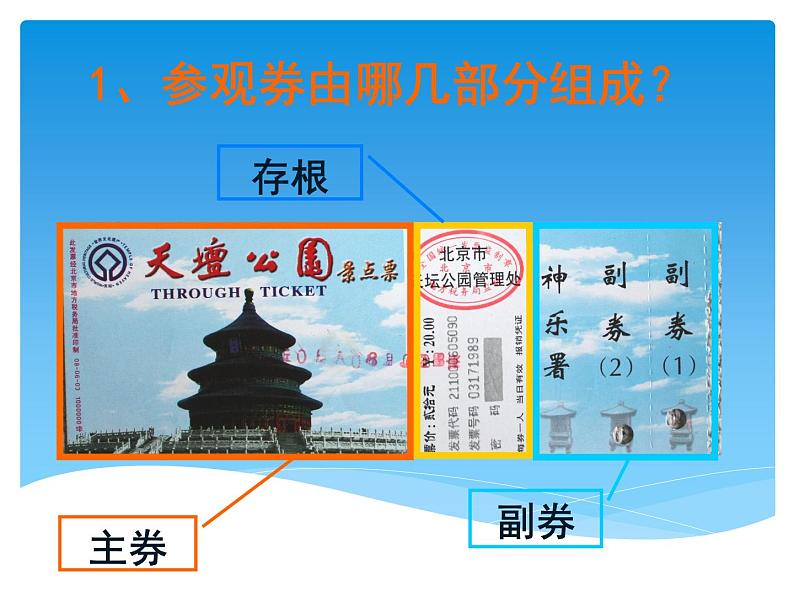 小学六年级上册美术课件-第8课参观券的设计-人美版(15张)ppt课件第7页