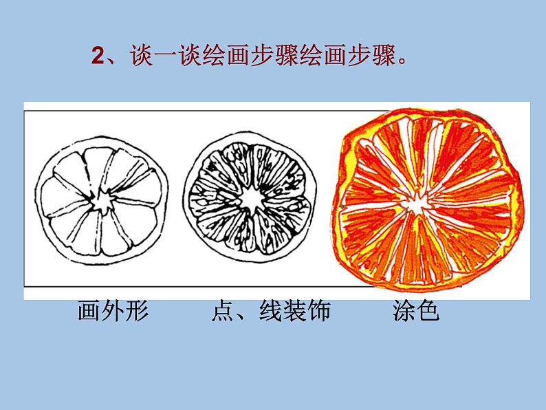 小学二年级下册美术课件-3.7切开的果实-岭南版(16张)ppt课件第8页